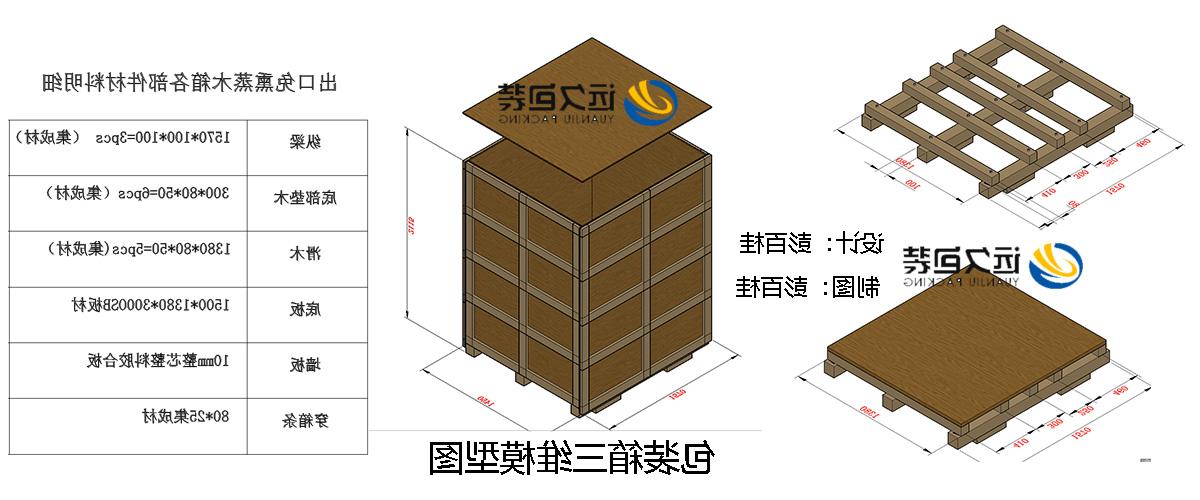 <a href='http://8yde.lvyanbo.com'>买球平台</a>的设计需要考虑流通环境和经济性